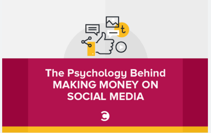 The Psychology Behind Making Money Online